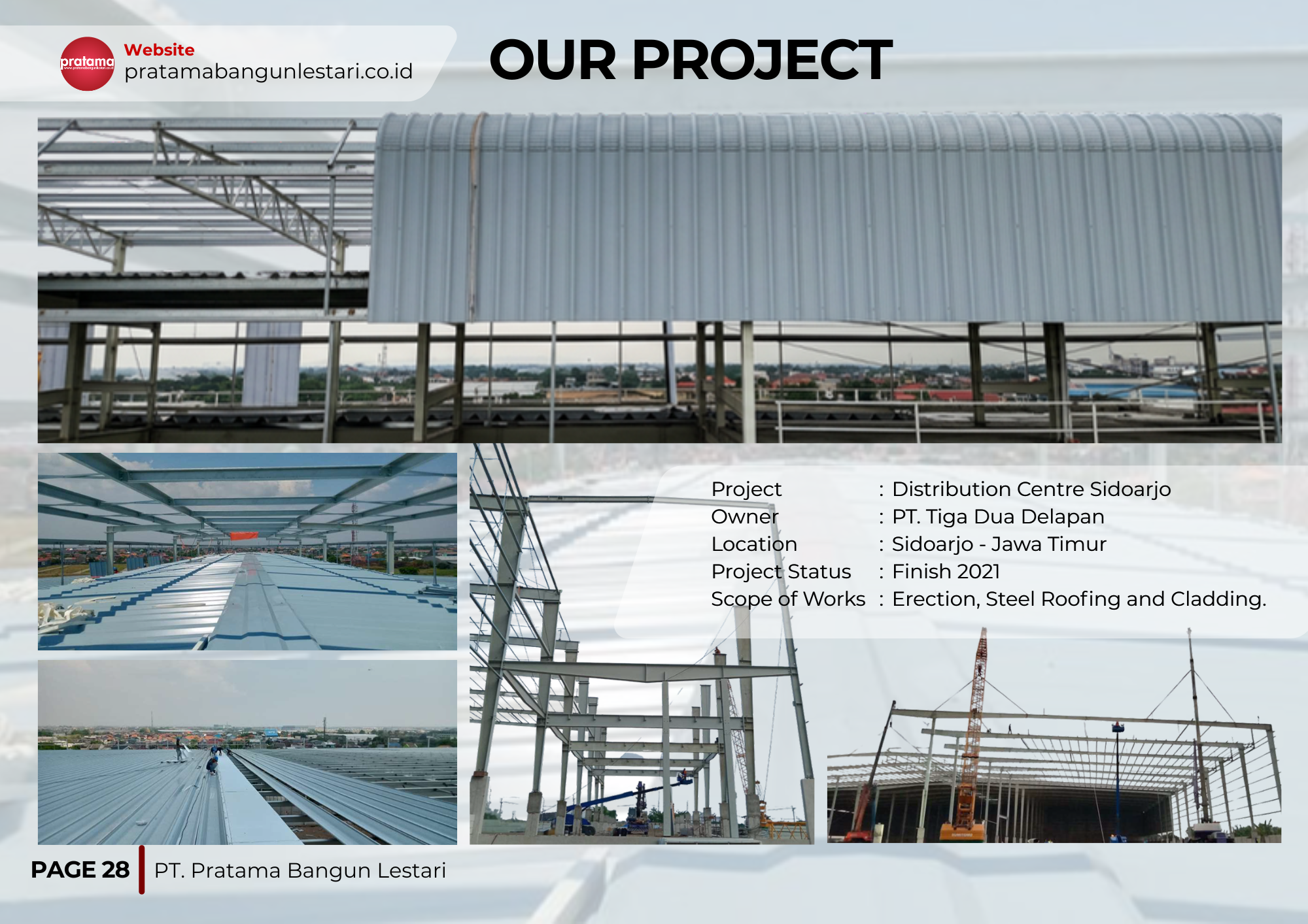 tigaduadelapan-project